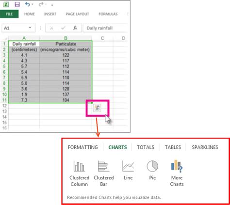 Image result for Quick Functions for Excel