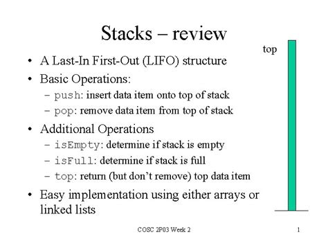Image result for Last in First Out Stack