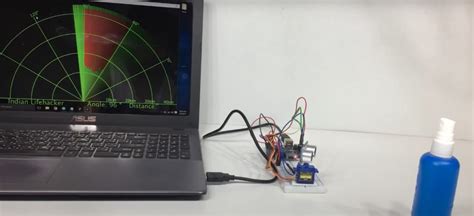 Image result for Flowchart for Radar Detection Using Arduino Uno and Ultrasonic Sensor