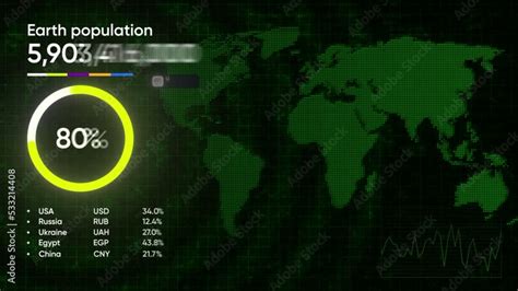 Image result for Triangular Graph of World Population