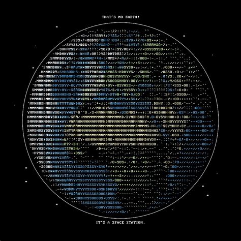 Image result for Map of Earth Simple ASCII