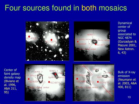 Image result for Diffuse Source