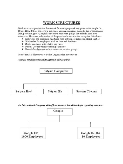 Image result for Oracle Workstream Structure
