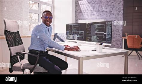 Afbeeldingsresultaten voor Pics of Coder of Web Developer