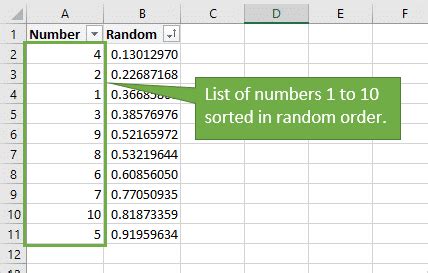 Image result for List of Random Numbers
