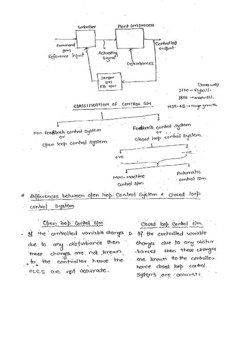 Image result for Control System 2 Notes