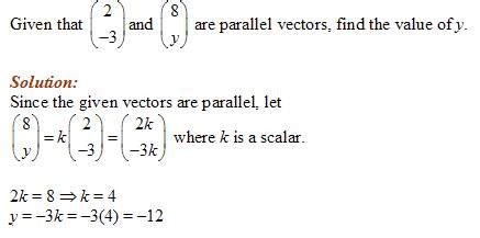 Image result for Parallel Vectors a Level Maths