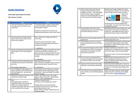 Image result for Script Exemple