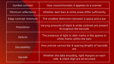 Handheld Barcode Grader に対する画像結果