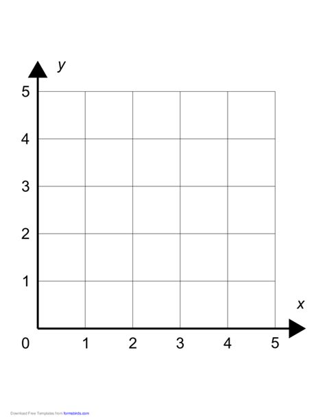 Image result for Coordinate Grid First Quadrant