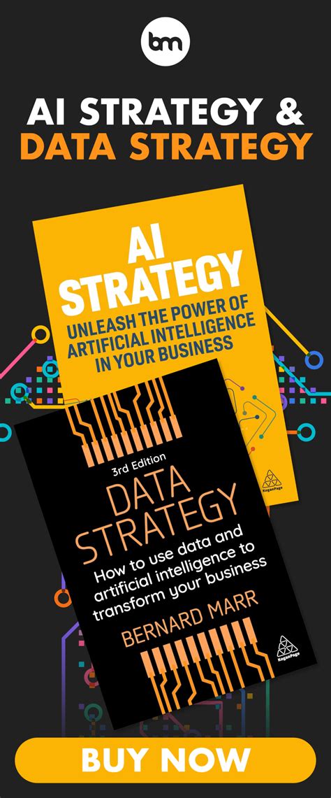 Types of Benchmarking with Examples に対する画像結果
