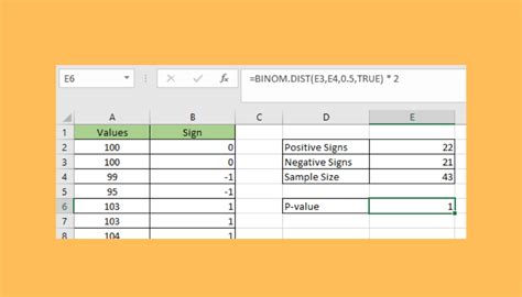 Image result for Sign Test Formula