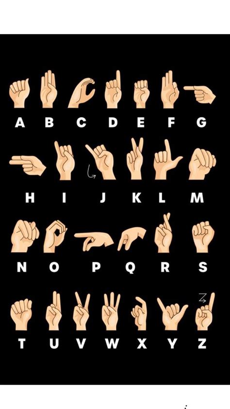 Image result for Sign Language Words