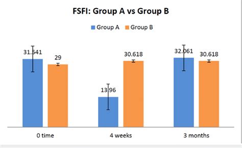 Toradh íomhá ar Example Fsfi Dutch