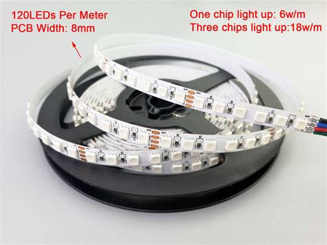 Afbeeldingsresultaten voor RGB LED Strip Lights Graphs