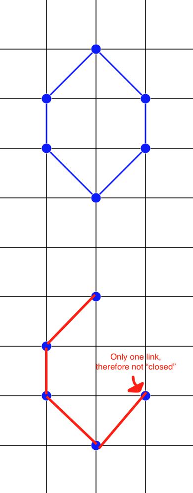 Matrix Cartesian Form に対する画像結果