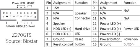 4 Pin Front Panel Header に対する画像結果