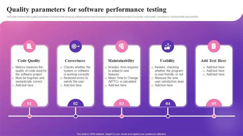 Image result for Software Testing Flow PowerPoint Presentation