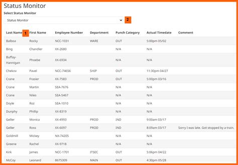 Image result for Status Monitor