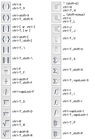 Toradh íomhá ar MathType Keyboard
