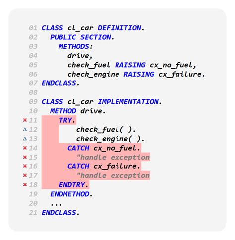Image result for Try with Multiple Catch in Java