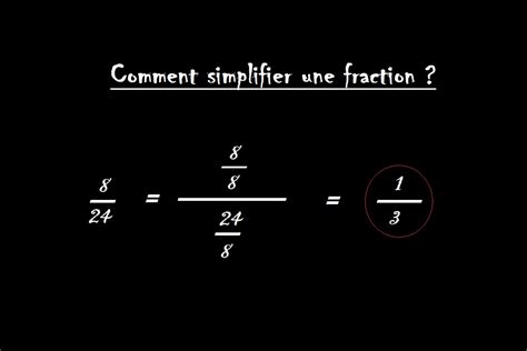 Image result for Fraction Simplifier