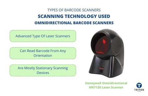 Image result for What Is a Barcode Scanner
