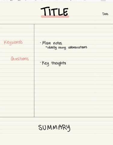 Image result for Forms of Note Writing