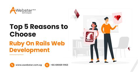 Image result for Ruby On Rails Development