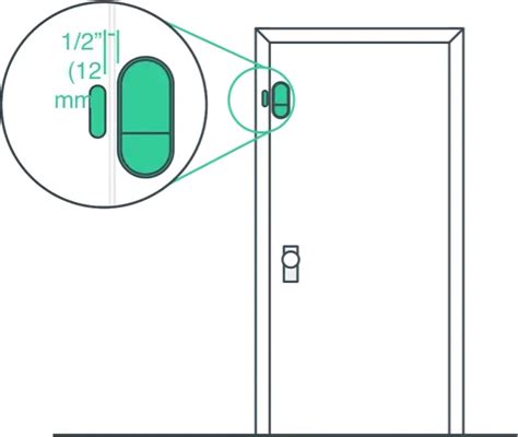 Image result for Show-Me Image of Arlo All in One Sensor Installed On a Door