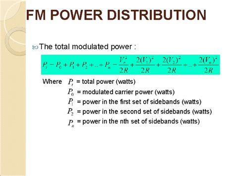Image result for Percent Modulation FM Formula
