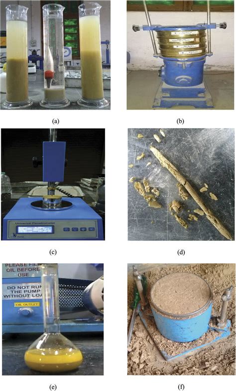 Image result for Lab Test Methods