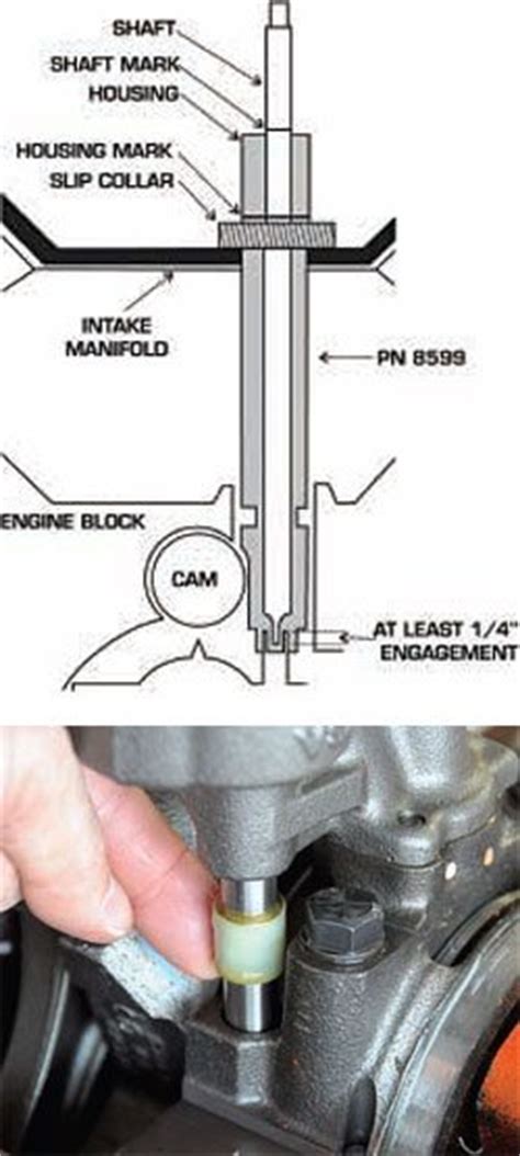 Toradh íomhá ar Install Distributor in Small Block Chevy