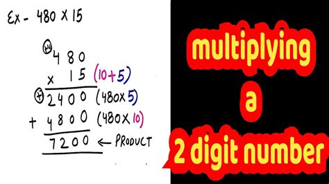 Image result for How to Multiply 2X