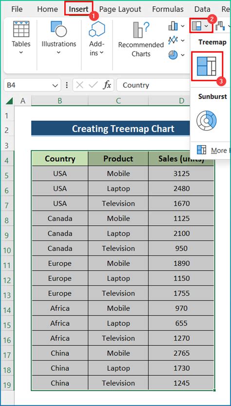 Image result for Excel Visualization Tiny Graph