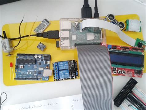 Bildergebnis für Tensorflow Lite Arduino