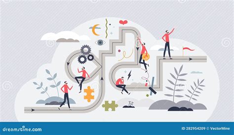 تصویر کا نتیجہ برائے Complicated Workflow