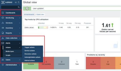 Toradh íomhá ar Zabbix Layout