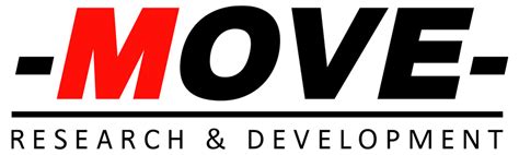 Toradh íomhá ar Move.net