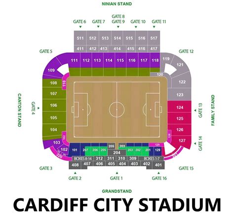 Image result for Cardiff City Stadium Map