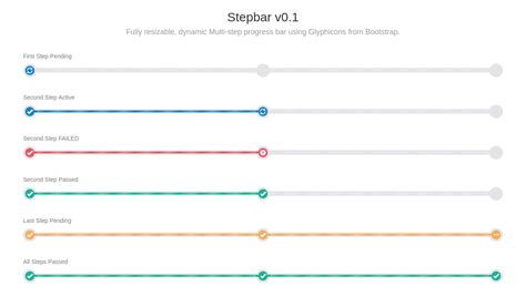 Image result for Progress Bar with Steps