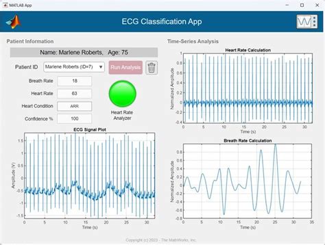 MATLAB Performance Test に対する画像結果