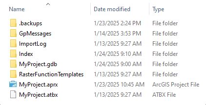 Image result for ArcGIS Project File Icon