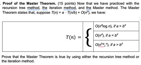 Image result for Master Method Recursion Pictures