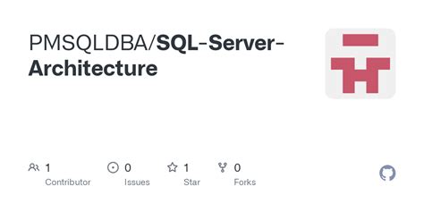 Image result for SQL Server Detailed Architecure