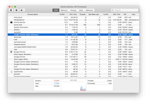Image result for Mac OS Task Manager
