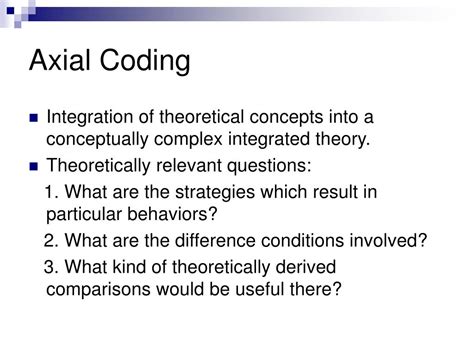 Image result for Axiel Coding Scheme
