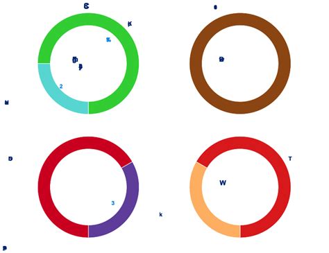 Image result for 4816 Postcode