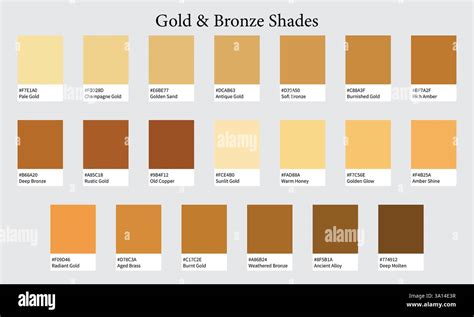 Bronze Gold Color Code に対する画像結果