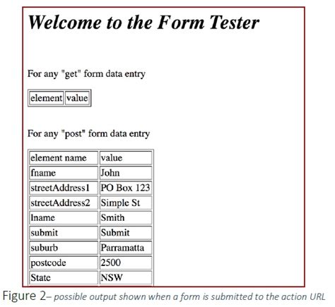 Image result for HTML Practical Form